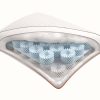 Octasmart Premium Pillow